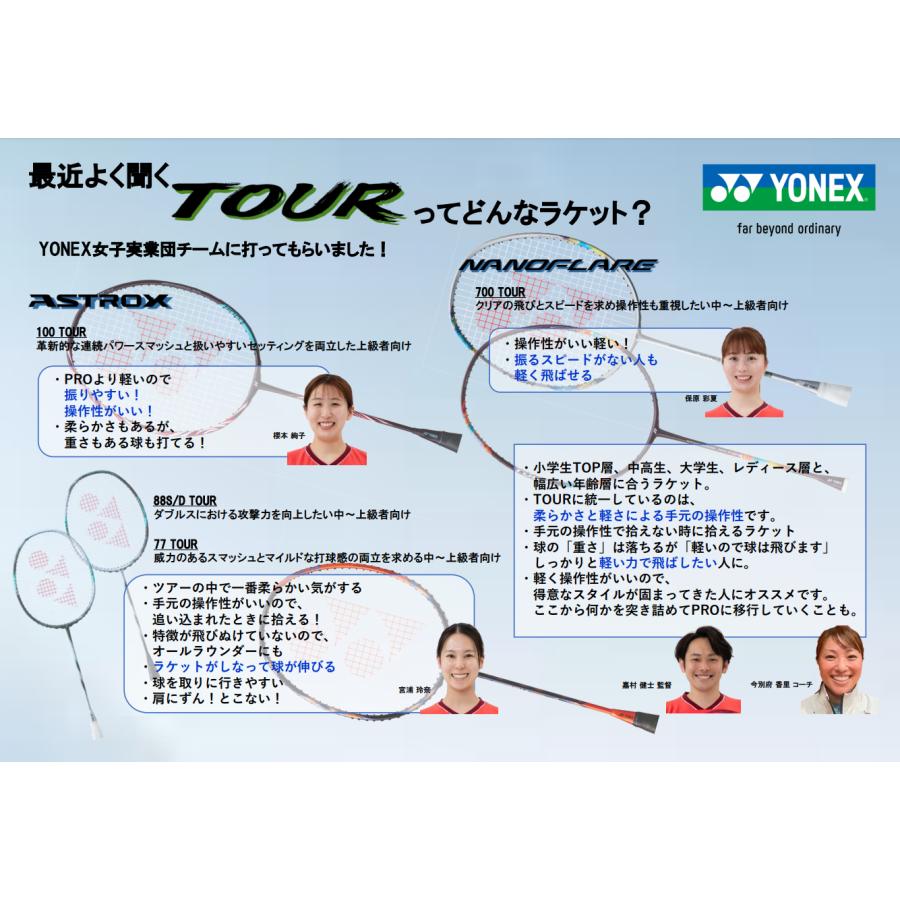 YONEX（ヨネックス） ナノフレア700ツアー 2NF-700T 専用ケース付 台湾