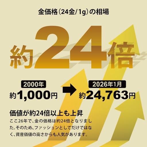喜平 ネックレス 約15g 6面ダブル 6DCW 50cm 留め具中折れ式 18金 K18
