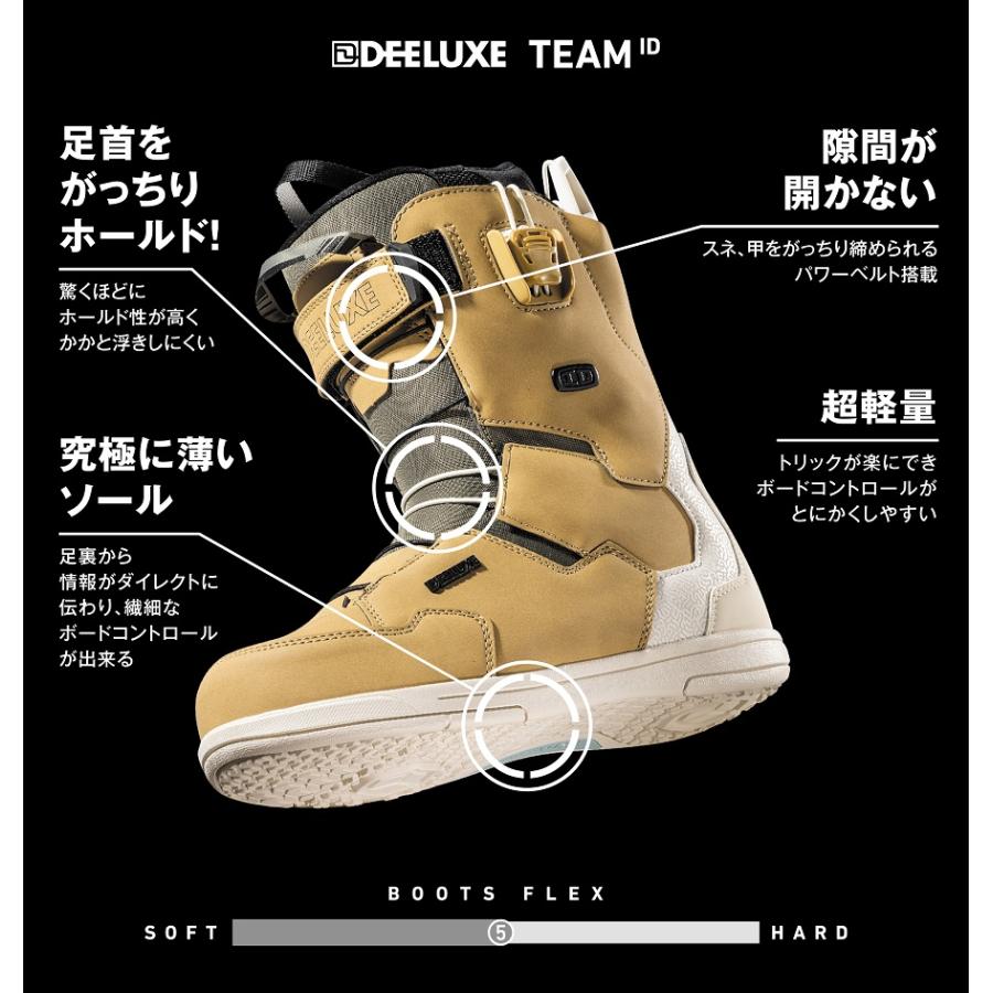 DEELUXE（ディーラックス） 24-25 DEELUXE TEAM ID - 国内正規品
