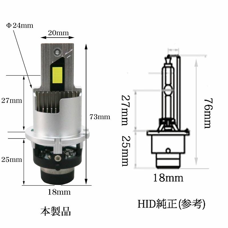 ポン付け仕様 LEDヘッドライト バルブ D2S D2R 車検対応 純正HID交換
