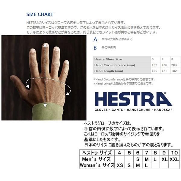 HESTRA（ヘストラ） 3フィンガー スキーグローブ ミトン 3-FINGER FULL