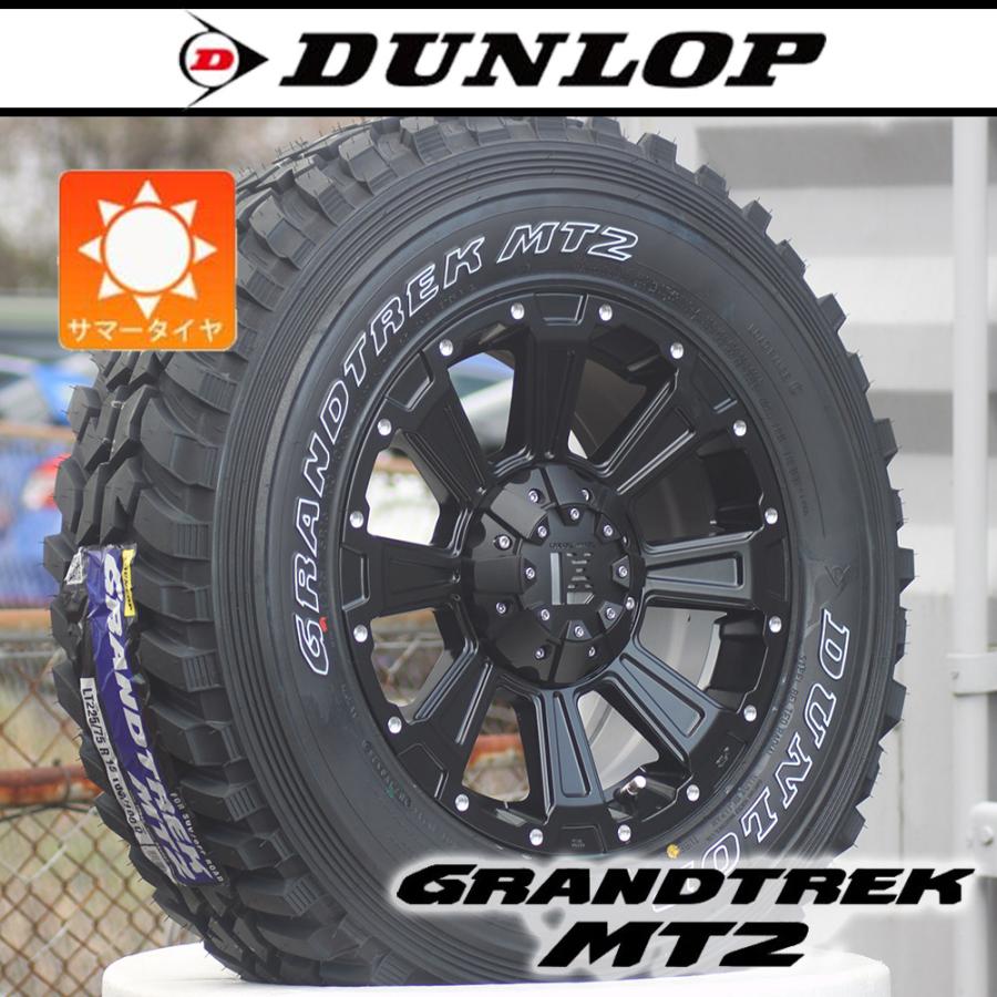 GRANDTREK 【車種】日産 エクストレイル | 新品 サマータイヤ DUNLOP