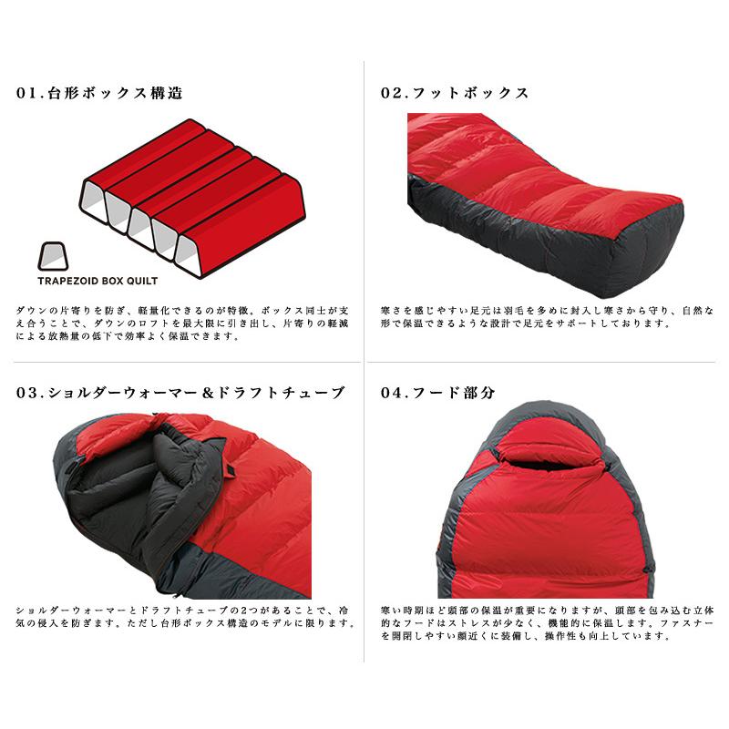 NANGA（ナンガ） UDD BAG 450DX スリーピングバッグ 日本製 寝袋