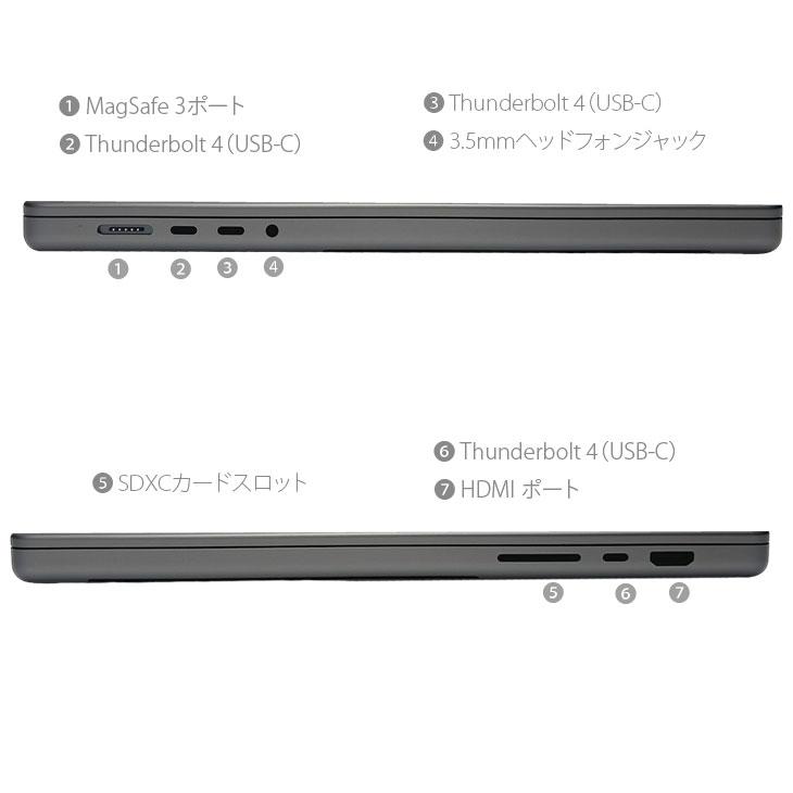 MacBook Pro 【中古パソコン】Apple 16inch MK183J/A A2485 Late 2021