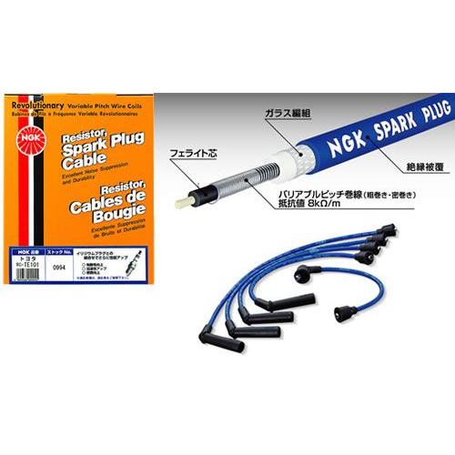 NGK NGKプラグコード【正規品】 RC-ZX62 (8778) : 2輪・4輪用品の