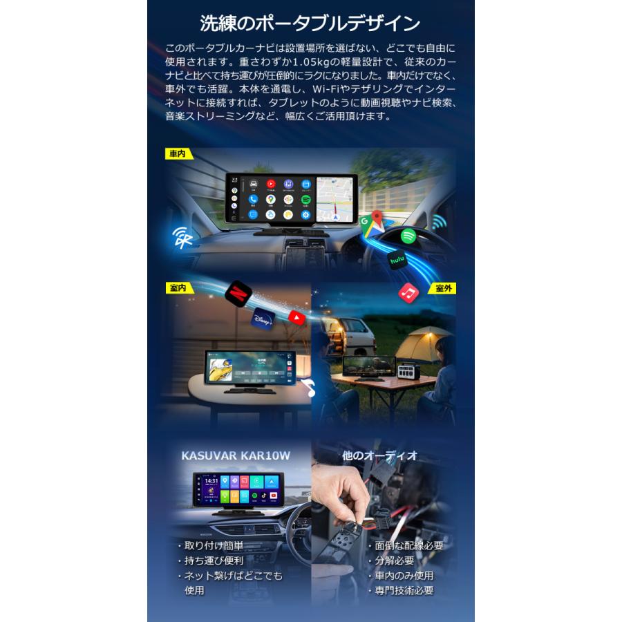 最人気】ディスプレイオーディオ 10.26インチ Android10 ワイヤレス 4+