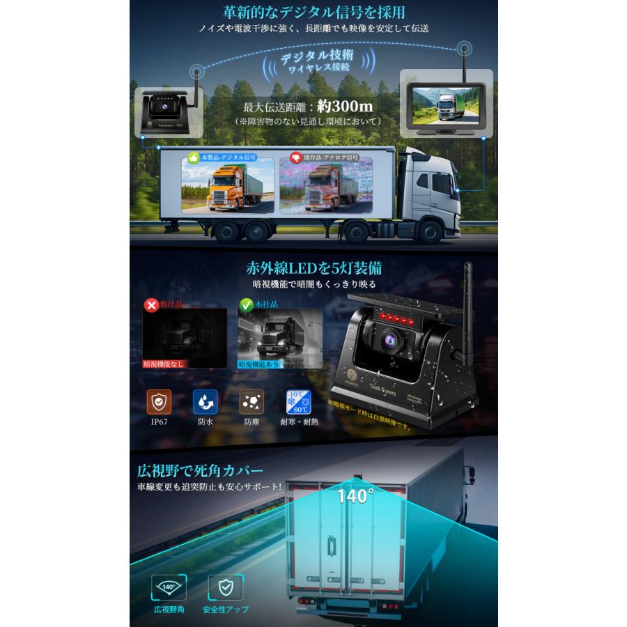 バックモニター バックカメラ ワイヤレス スマホ連携 Bluetooth バック