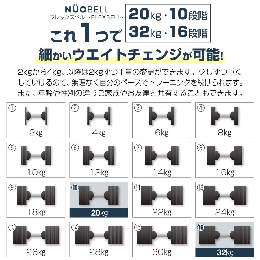 TOP FILM フレックスベル 2kg刻み 20kg flexbell 可変式ダンベル