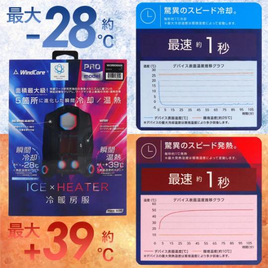 2025年モデル ワークマン ウィンドコア ペルチェベスト PRO2 冷暖房服