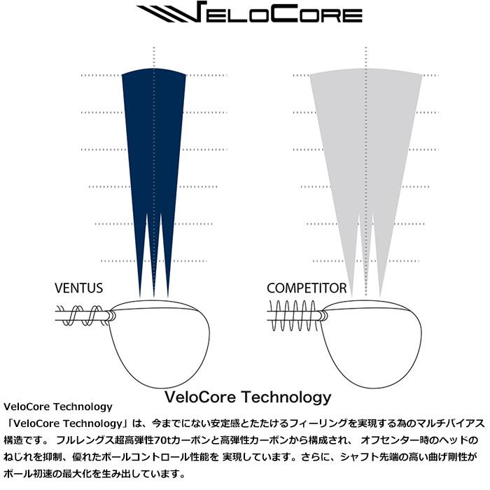 フジクラシャフト テーラーメイド用スリーブ付シャフト フジクラ