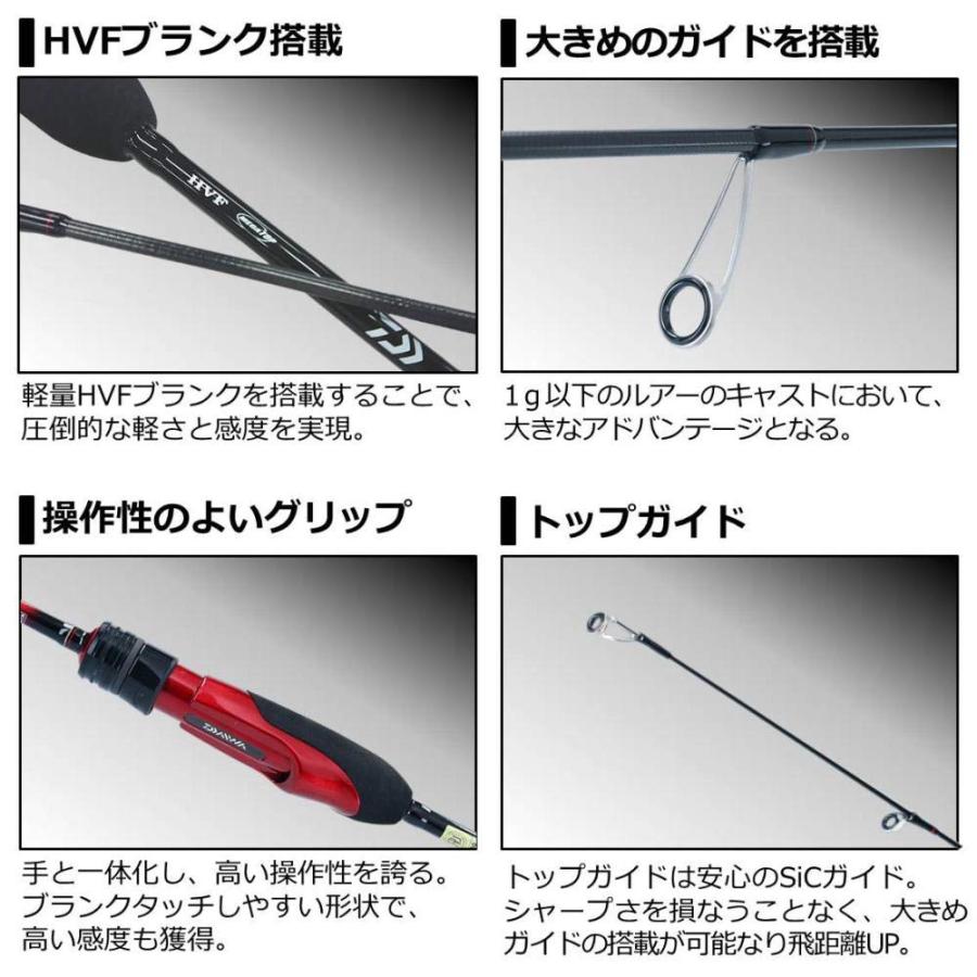 ダイワ(DAIWA) アジングロッド 月下美人 アジング 510UL-S・R 釣り竿