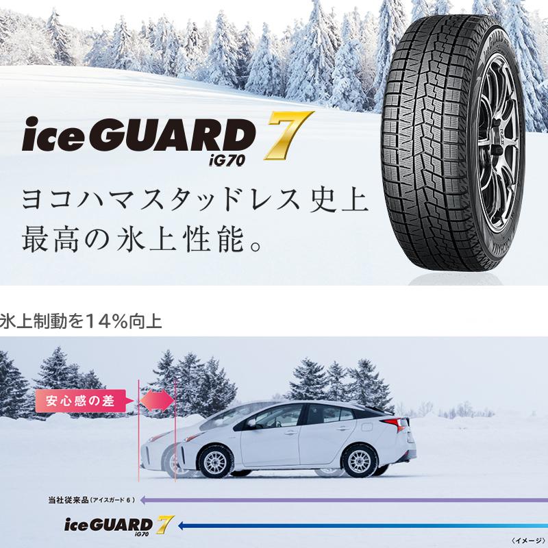 iceGUARD [4本以上で送料無料] スタッドレスタイヤ iG70 165/65R15 81Q