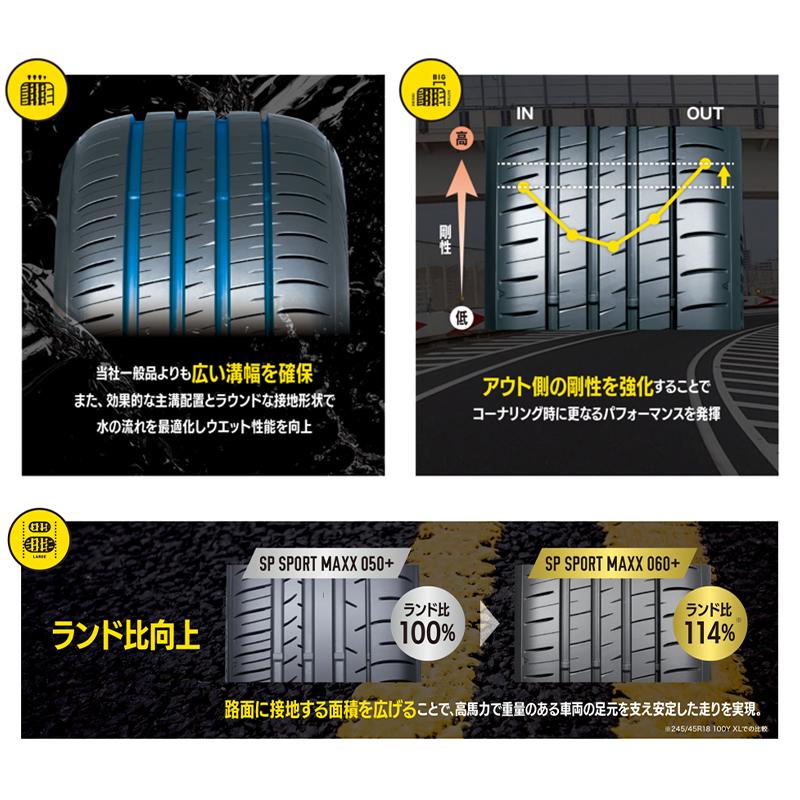 SP SPORT MAXX [4本以上で送料無料] 060+ 225/55R19 103Y XL 新品