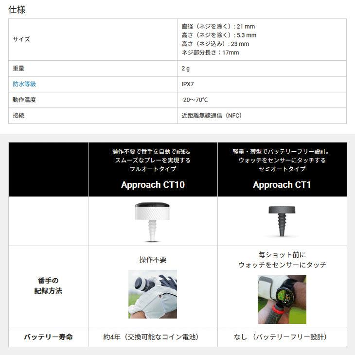 Approach ガーミン アプローチ CT1 トラッキングセンサー 16個セット