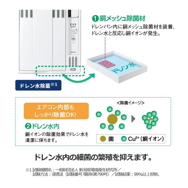CORONA（コロナ） 窓用エアコン CW-1625R 2025年モデル ウインド