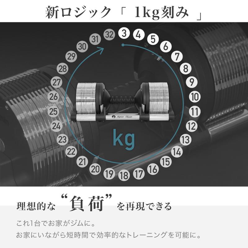 NEW）可変式ダンベル メタルダンベル 32kg 30段階調節 1kg刻み 重量