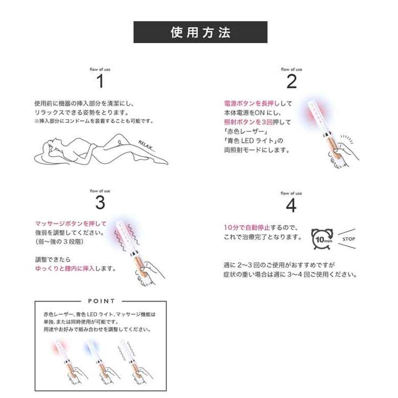ヨニケア yoniCARE 家庭用腟ケア器 専用ジェル シェーバーおまけ付き