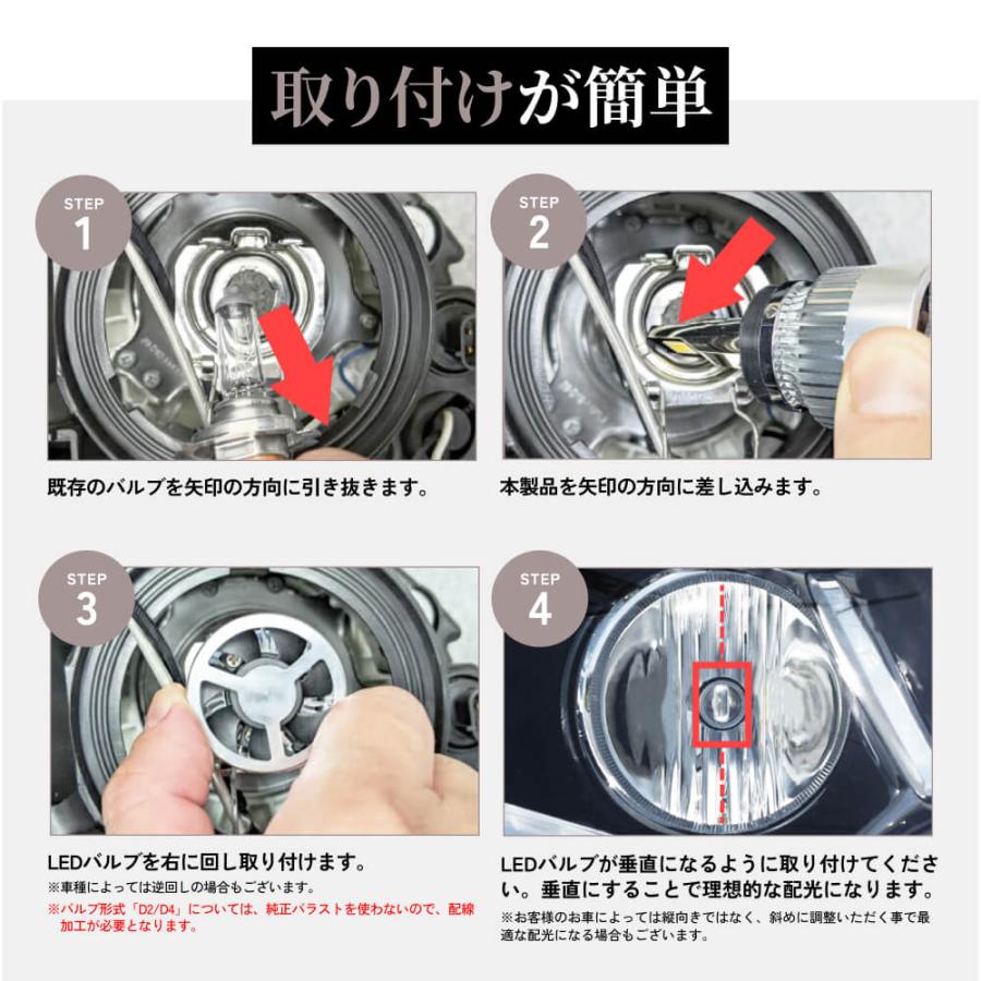 HID屋 H4 LED バルブ ヘッドライトD4S H11 68400cd (カンデラ) Q