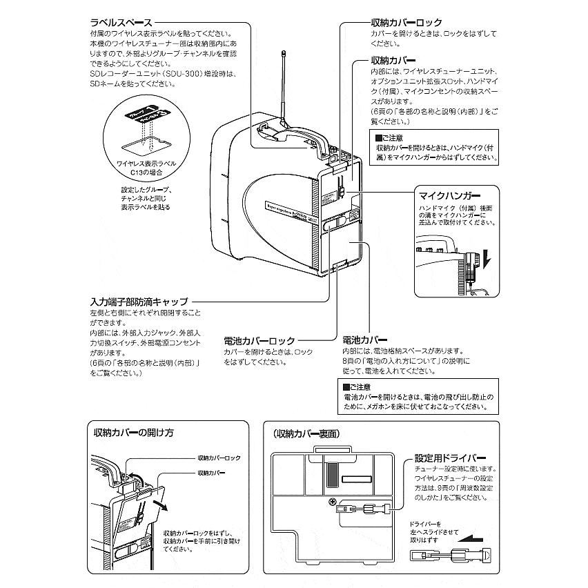 UNI-PEX（ユニペックス） 拡声器 TWB-300N スーパーワイヤレスメガホン