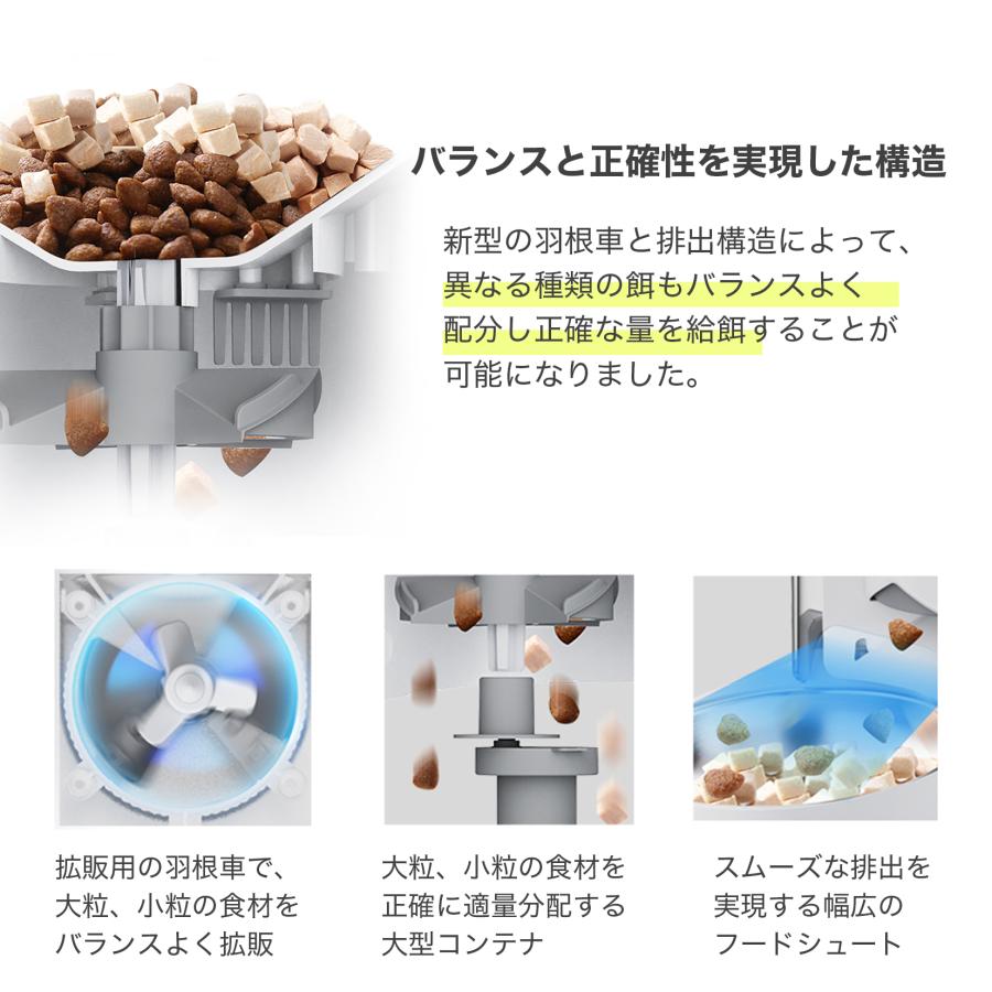 爆買 week最大P20＋7 【当日出荷】【レビュー特典】 petkit Fresh