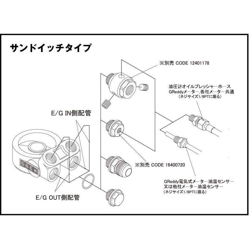 TRUST（トラスト） 自動車関連業者直送限定 GReddy オイルクーラー