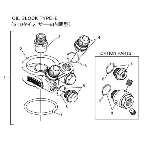 TRUST（トラスト） 【TRUST/トラスト】GReddy オイルブロック補修