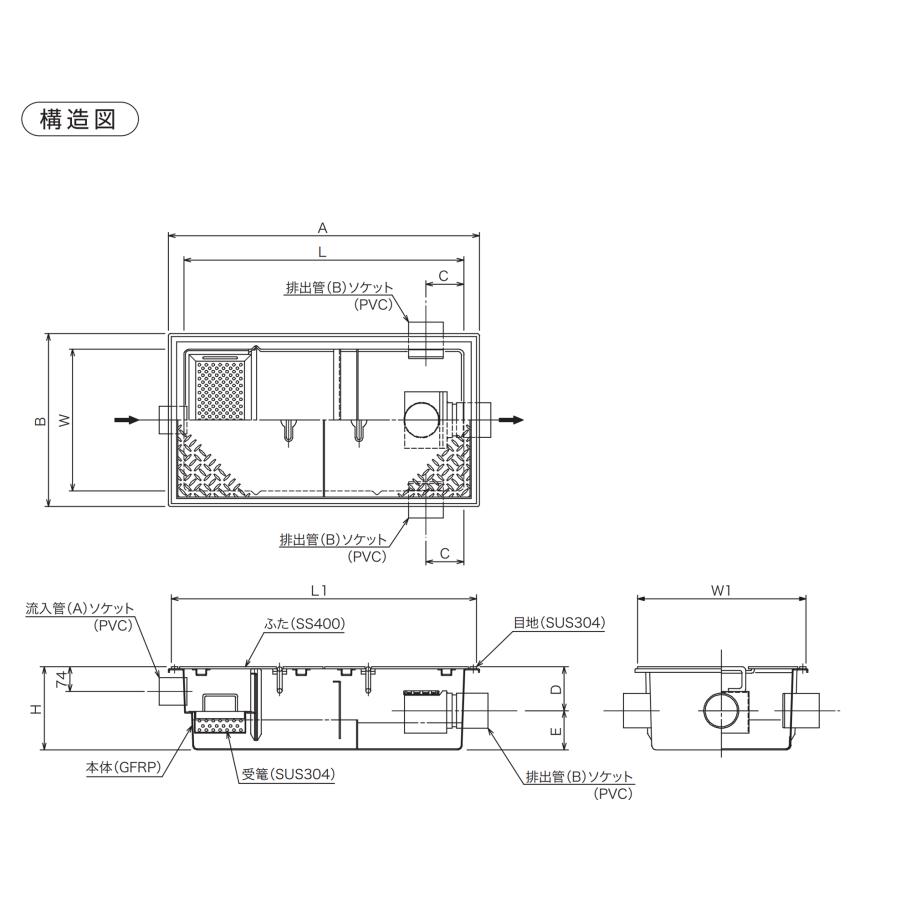 下田エコテック FRP製浅型 グリーストラップ SE-35SA-RZDI 鋼板製