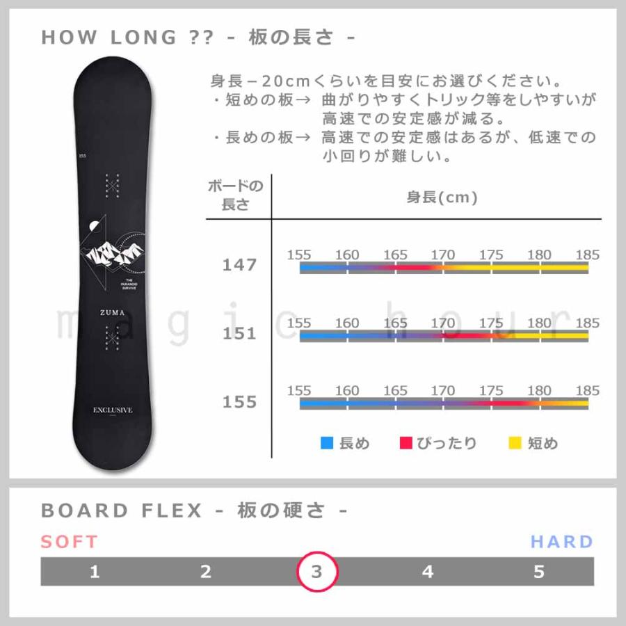スノーボード 板 セット メンズ 2点 ZUMA ツマ EXCLUSIVE スノボー