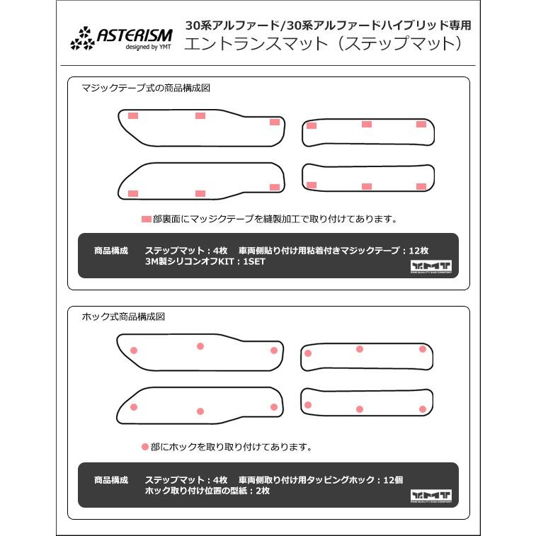 アルファード エントランスマット（ステップマット） ASTERISMシリーズ