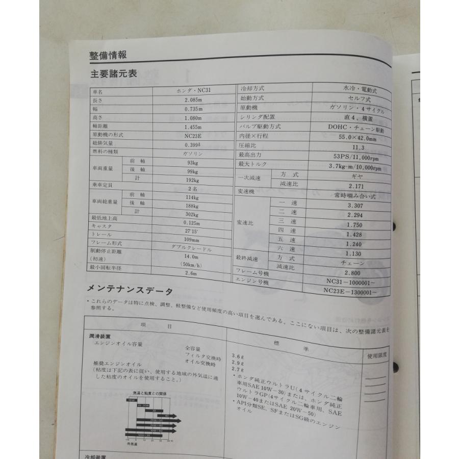 ホンダ】CB400 スーパーフォア SUPER FOUR 正規 サービスマニュアル