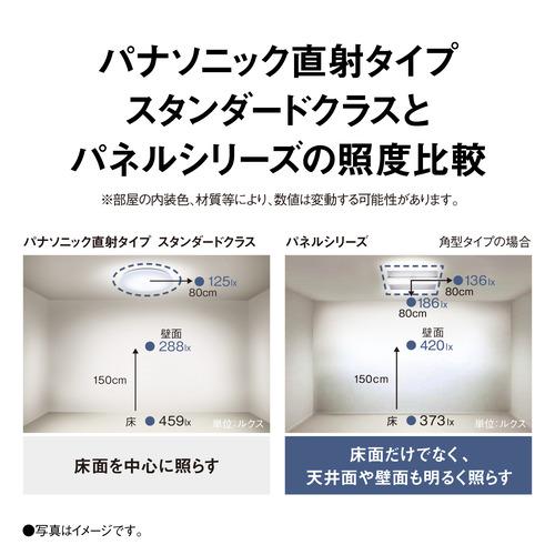 パナソニック HH-CF1496A LEDシーリング AIRパネル : ヤマダデンキ