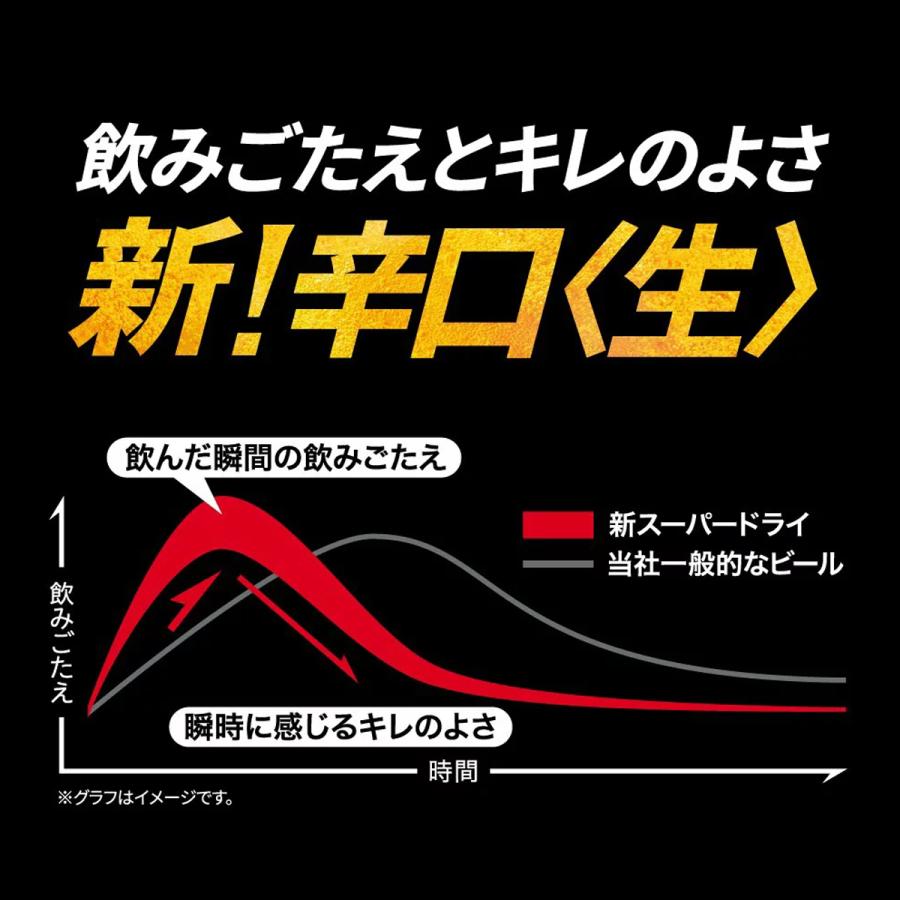 スーパードライ アサヒ 350ml缶 24本×2ケース （48本） 送料無料 (一部