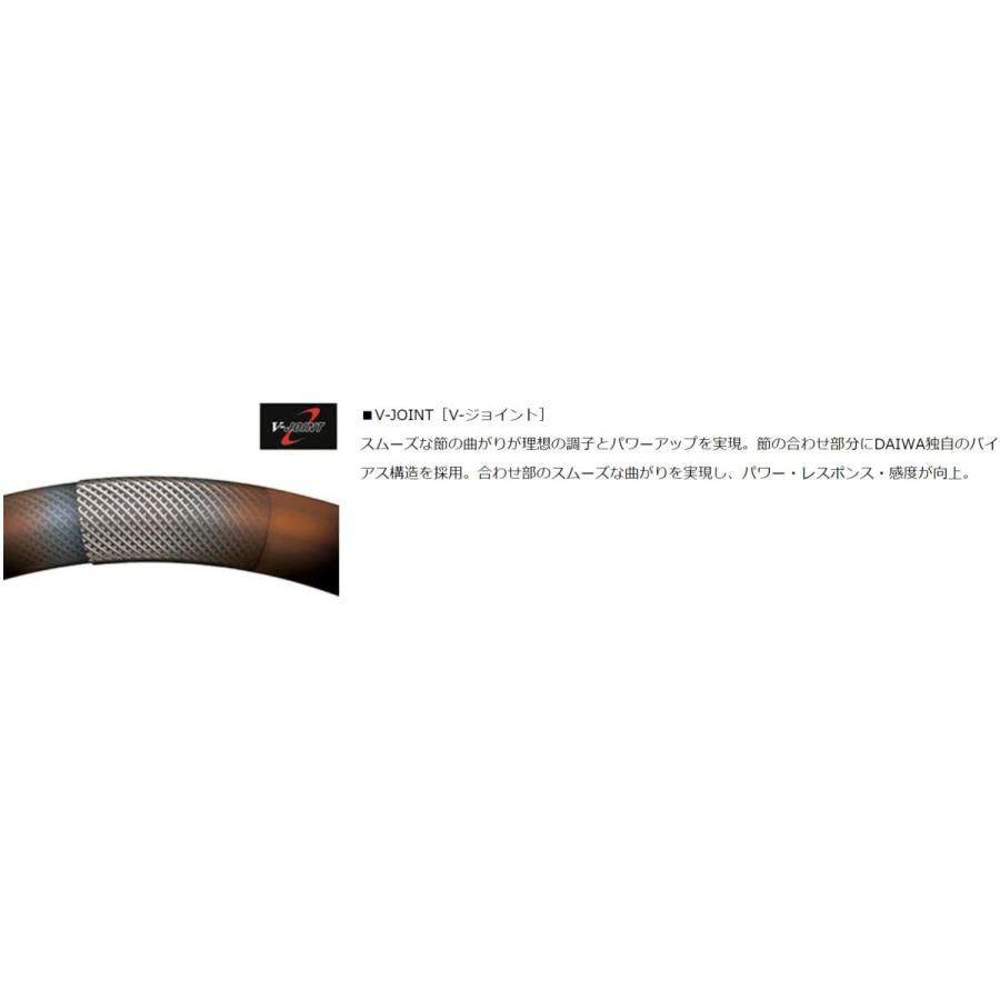 DAIWA（ダイワ） 源弓 硬調 61・N / GENKYU 源流 竿 : つり具の銭屋