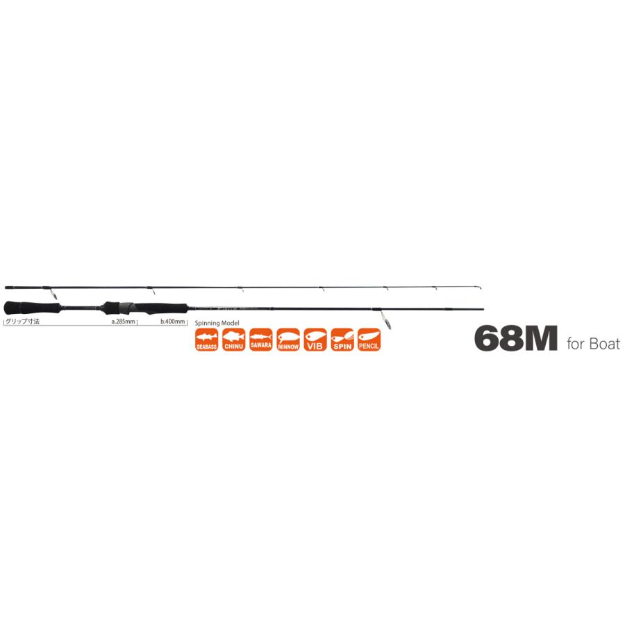 YAMAGA Blanks ヤマガブランクス アーリー・フォーボート 68M / EARLY