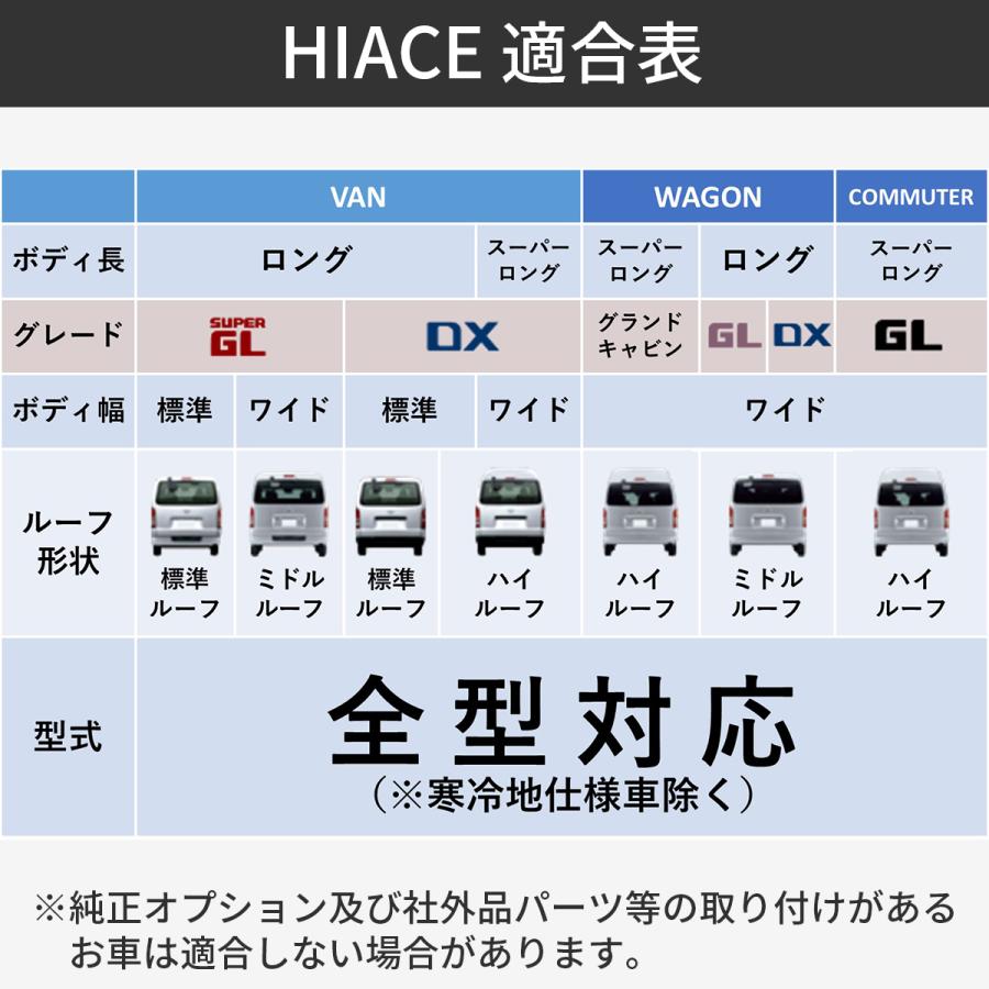 ハイエース テールランプ LED テール 純正 タイプ テールライト
