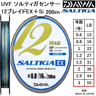 ソルティガ 12ブレイドのおすすめ人気商品一覧 通販 - Yahoo!ショッピング