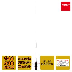 NR950M(NR-950M)144/430/900MHz帯＆エアーバンド/150/300/450/800MHz帯