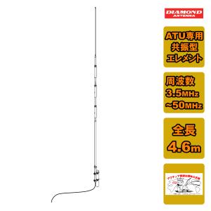 FC-40(FC40) YAESU 八重洲無線 HF／50MHzオートアンテナチューナー