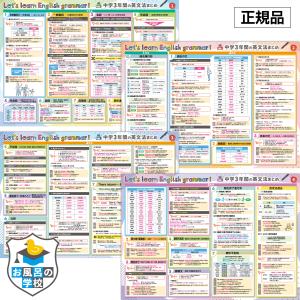 鉄緑会 中1 英語基礎講座 BASIC 第1/2部 テキスト/問題集 通年セット