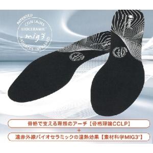 INVEL（インヴェル）スリムベルト（黒） : ヘルスケアDIV - 通販