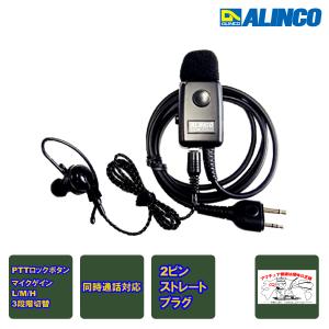 ALINCO（アルインコ） EMS-71 ネジ込み式防水プラグ機共用 防水