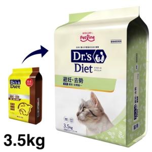 ペットライン ドクターズケア 猫 ストルバイトケア スターター ドライ