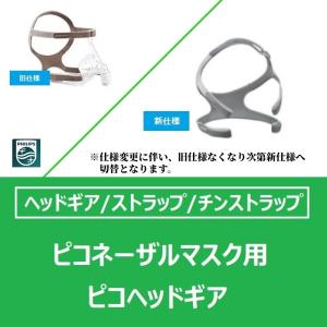 Philips（フィリップス） コンフォートジェルブルー フルフェイス