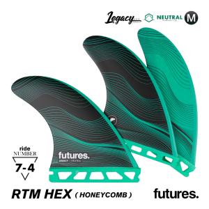 futures.（フューチャー） フューチャーフィン RTM HEX 2.0 FAM3 PINK