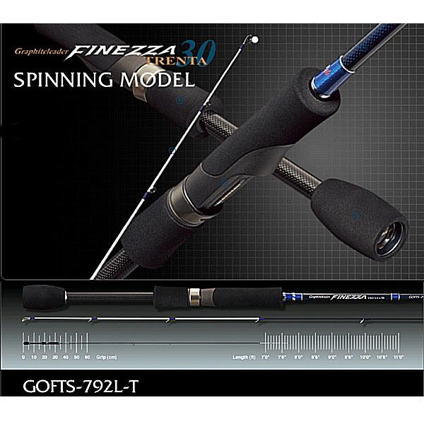 オリムピック（OLYMPIC） フィネッツァ TRENTA30 GOFTS-792L-T