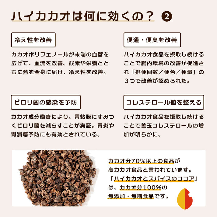 the cocoa 「ハイカカオとスパイスココア」/84g – jac（ジャック