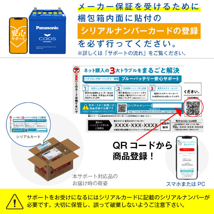 Panasonic CAOS N-Q105/A4（アイドリングストップ車対応） 自動車用