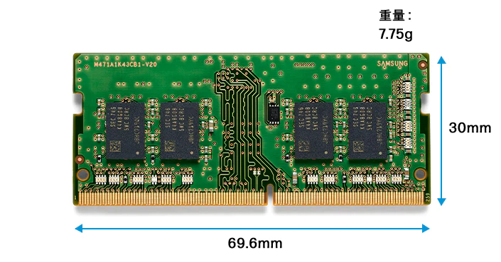 HP 8GB DDR4メモリ （3200MHz） 製品詳細 | 日本HP