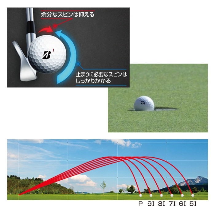 2月6日発売】TOUR B X（イエロー） [1ダース：12個](イエロー): ボール