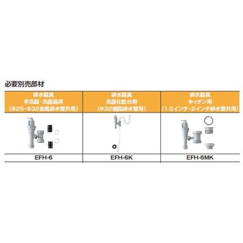 EHPN-H12V2 小型電気温水器 ゆプラス 洗髪用・ミニキッチン用
